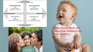 تاثیر سبک‌های فرزندپروری والدین بر شخصیت فرزندان